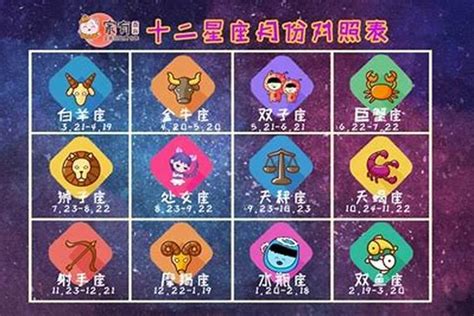 5月30日是什麼星座|5月30日出生是什么星座